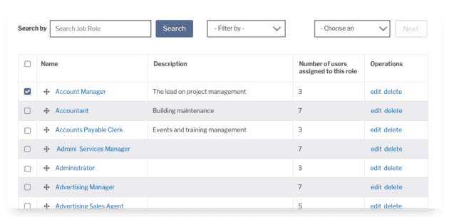 Job role counters shown on admin page