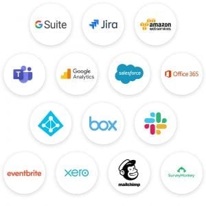 Applications that Invotra integrates with including g suite, google analytics, jira, aws, microsoft teams, salesforce, office 365.box, xero, mailchimp, eventbrite and survey monkey