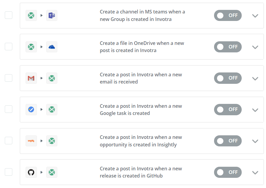 Example Zaps such as create a channel in MS teams, a file in onedrive, a post when an email is recieved in Gmail, or a task from Google task, a post when a new opportunity is created in INsightly and a release is created in Github