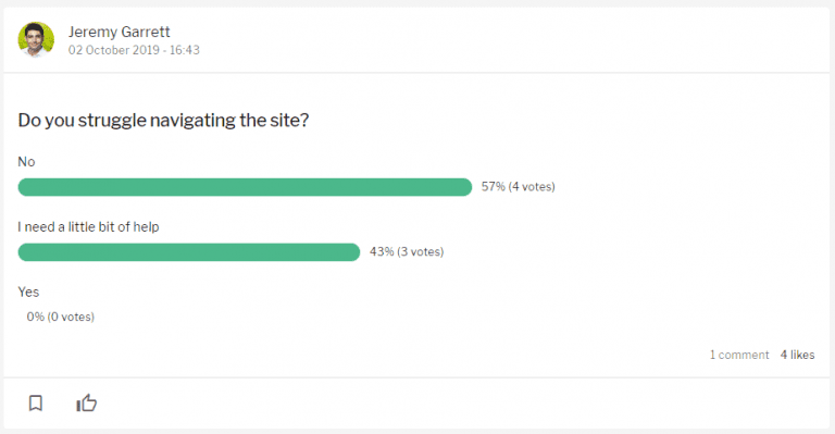 Group poll displaying submitted responses