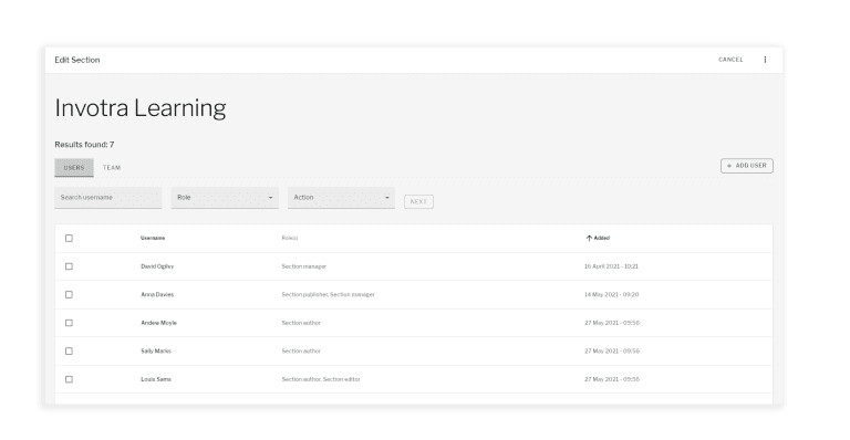 Manage users page showing users with publishing permissions within a site section